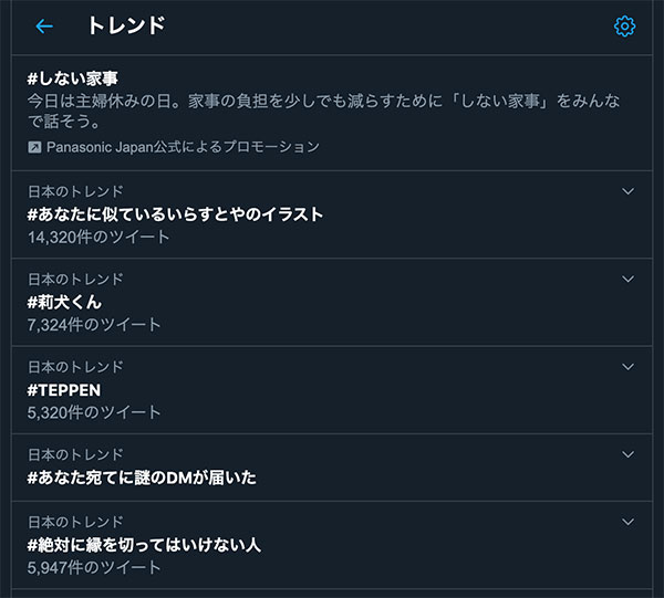 ツイッター トレンド マーケティング